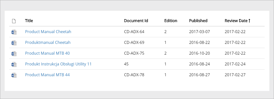 ../../../_images/odm-reports-example.png